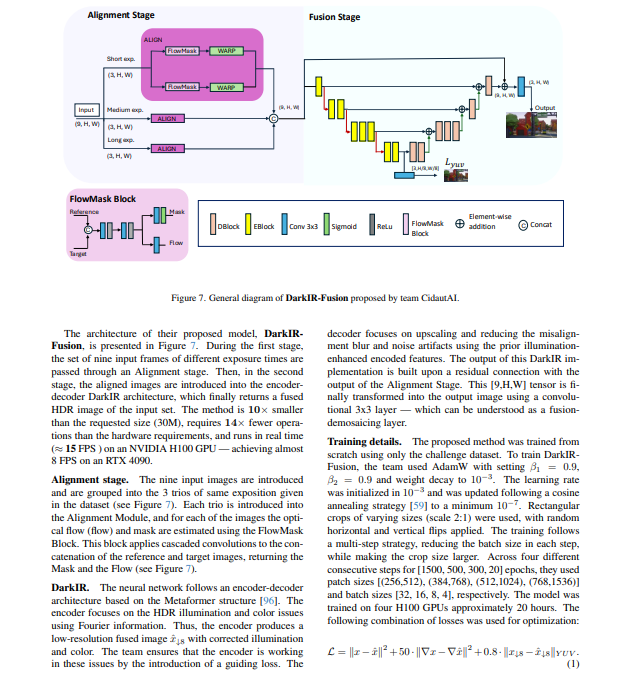 NTIRE 2025 Challenge on Efficient Burst HDR and Restoration: Datasets, Methods, and Results