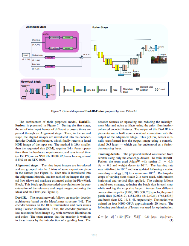 NTIRE 2025 Challenge on Efficient Burst HDR and Restoration: Datasets, Methods, and Results