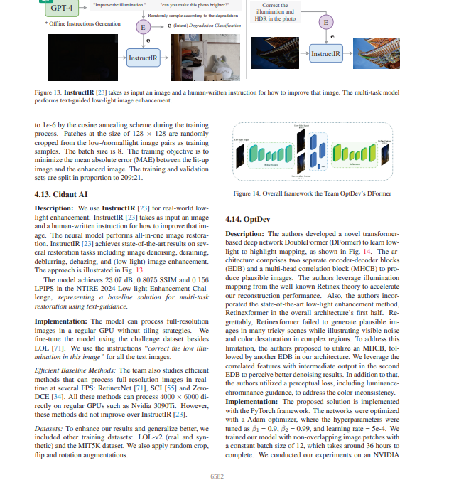 NTIRE 2024 Challenge on Low Light Image Enhancement: Methods and Results