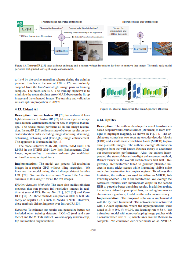 NTIRE 2024 Challenge on Low Light Image Enhancement: Methods and Results